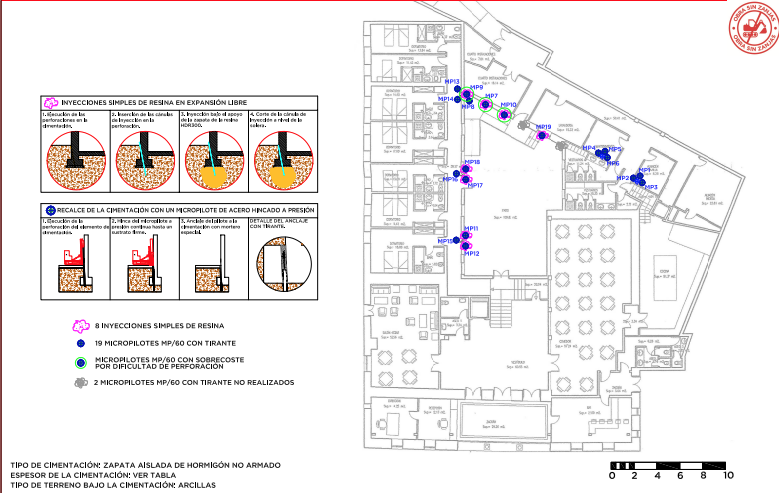 plano intervencion rus jaen