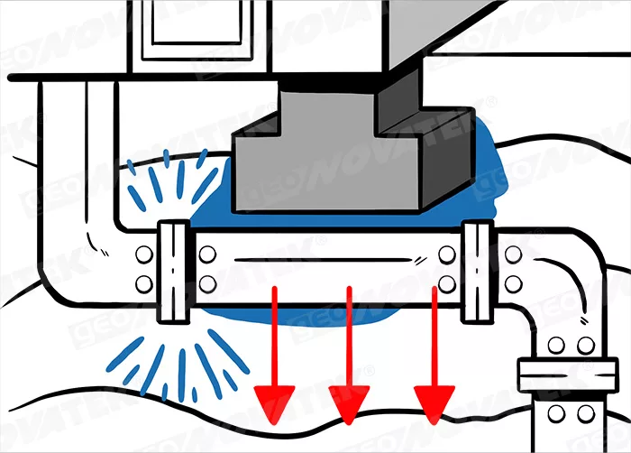 detalle de lavado del terreno
